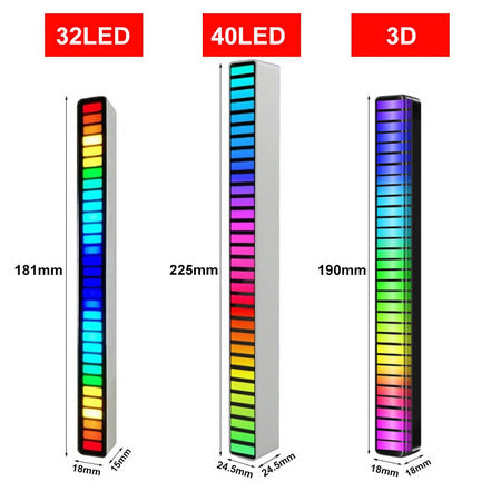 RGB Sound Controlled Ambient LED Light Bar