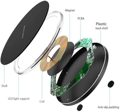 15W USB-C Wireless Charging Pad