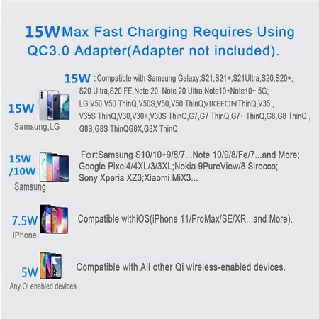 15W USB-C Wireless Charging Pad